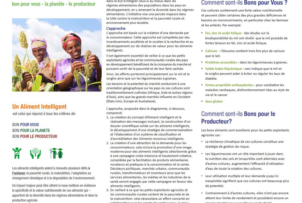 Aliment Intelligent: bon pour vous – la planète – le producteur