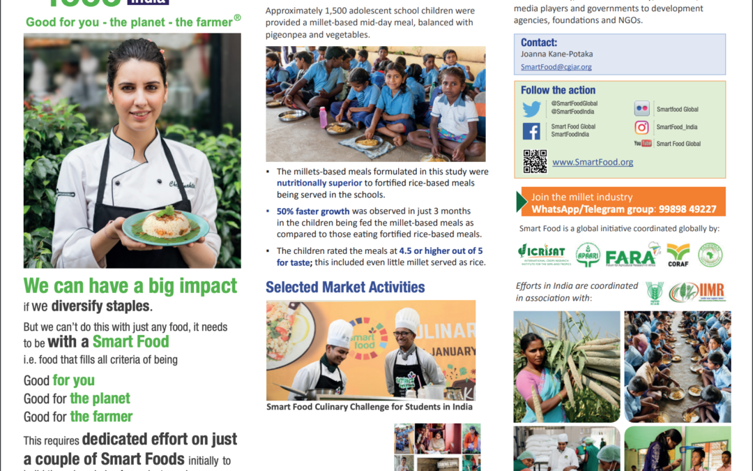 Smart Food India: Good for you – the planet – the farmer