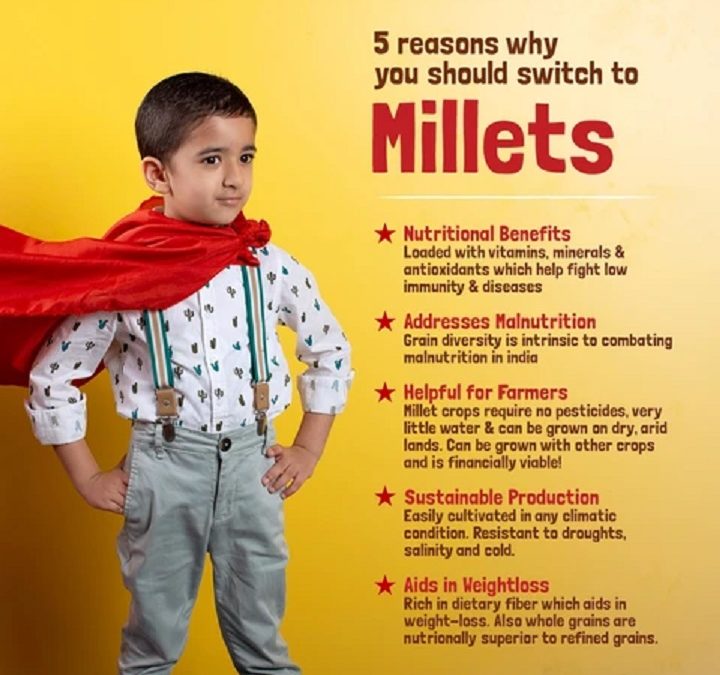 Climate-Smart Millet – Need Of The Hour