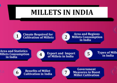 Millets in India – Ideal Conditions for Millets Cultivation