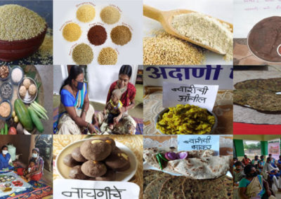 Reviving the Magic of Millets for ‘SuPoshan’ in the Modern Era