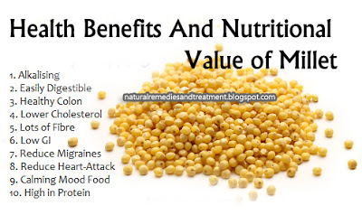 Health Benefits And Nutritional Value of Millet